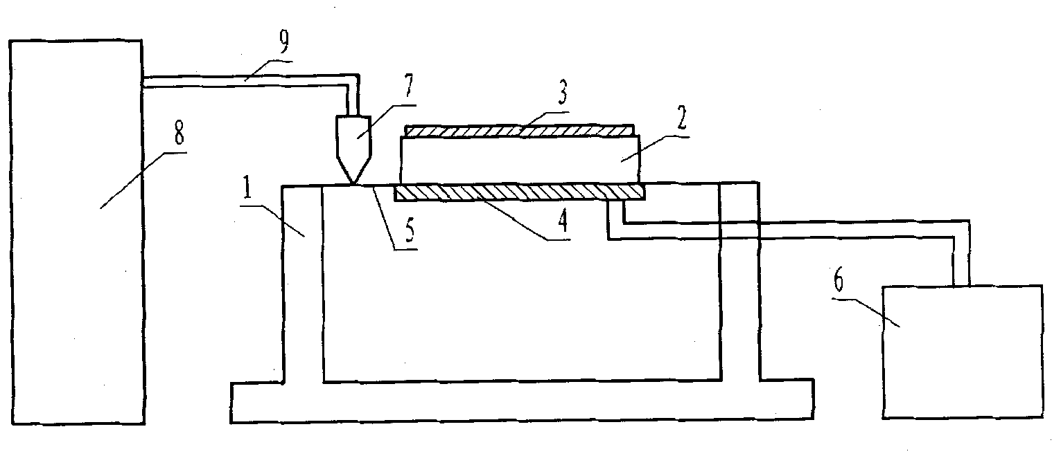 Laser vibration deposition device and laser vibration deposition method under condition of integral heat insulation