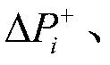 A fast active power adjustment method for virtual small hydropower groups