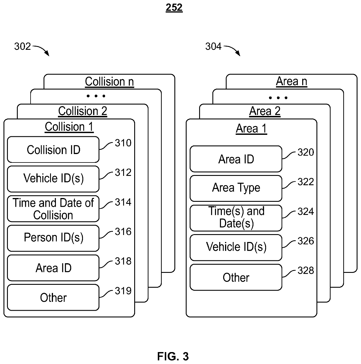 Traffic Risk Notification System