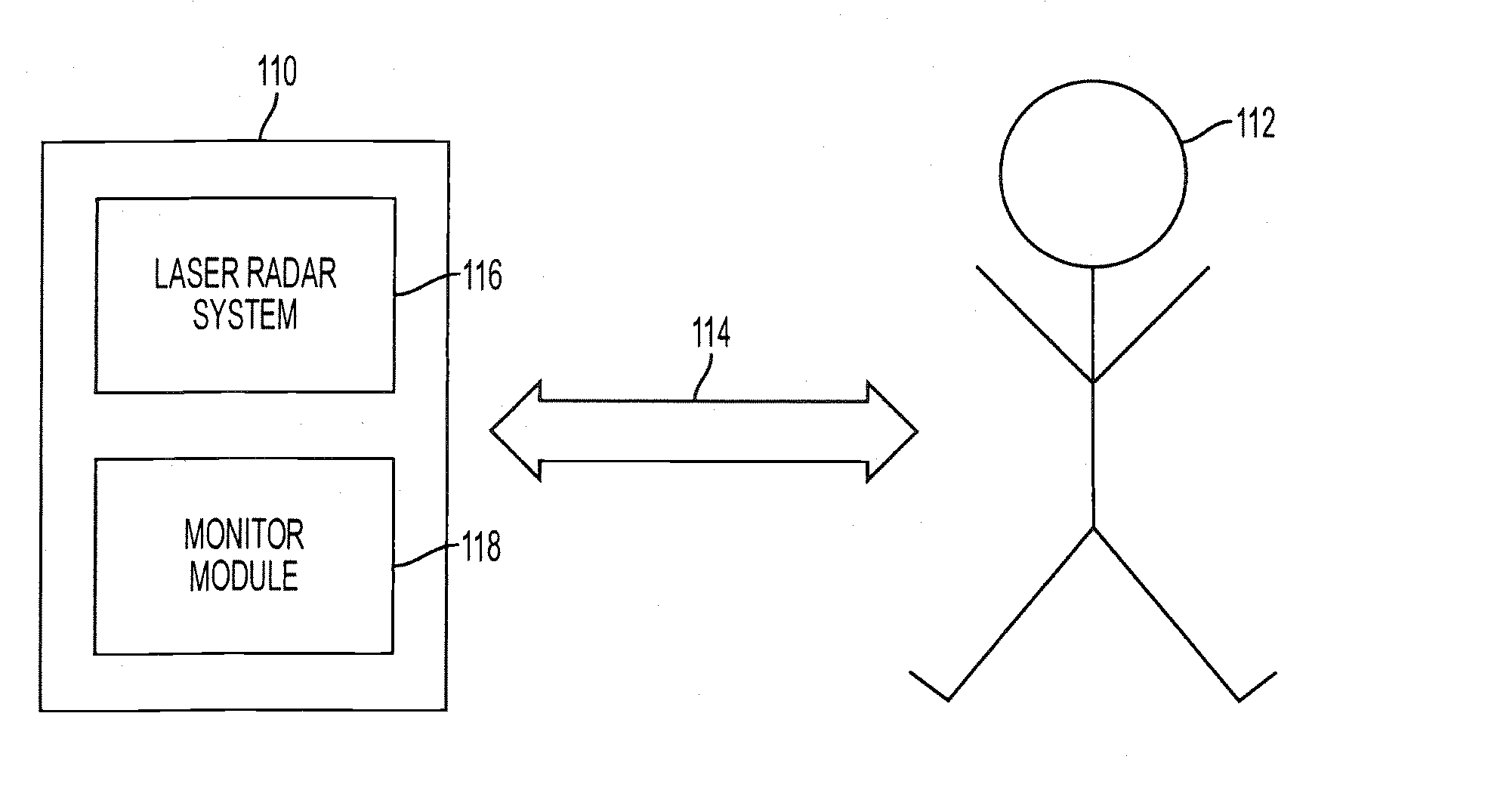 System and method for tracking eyeball motion