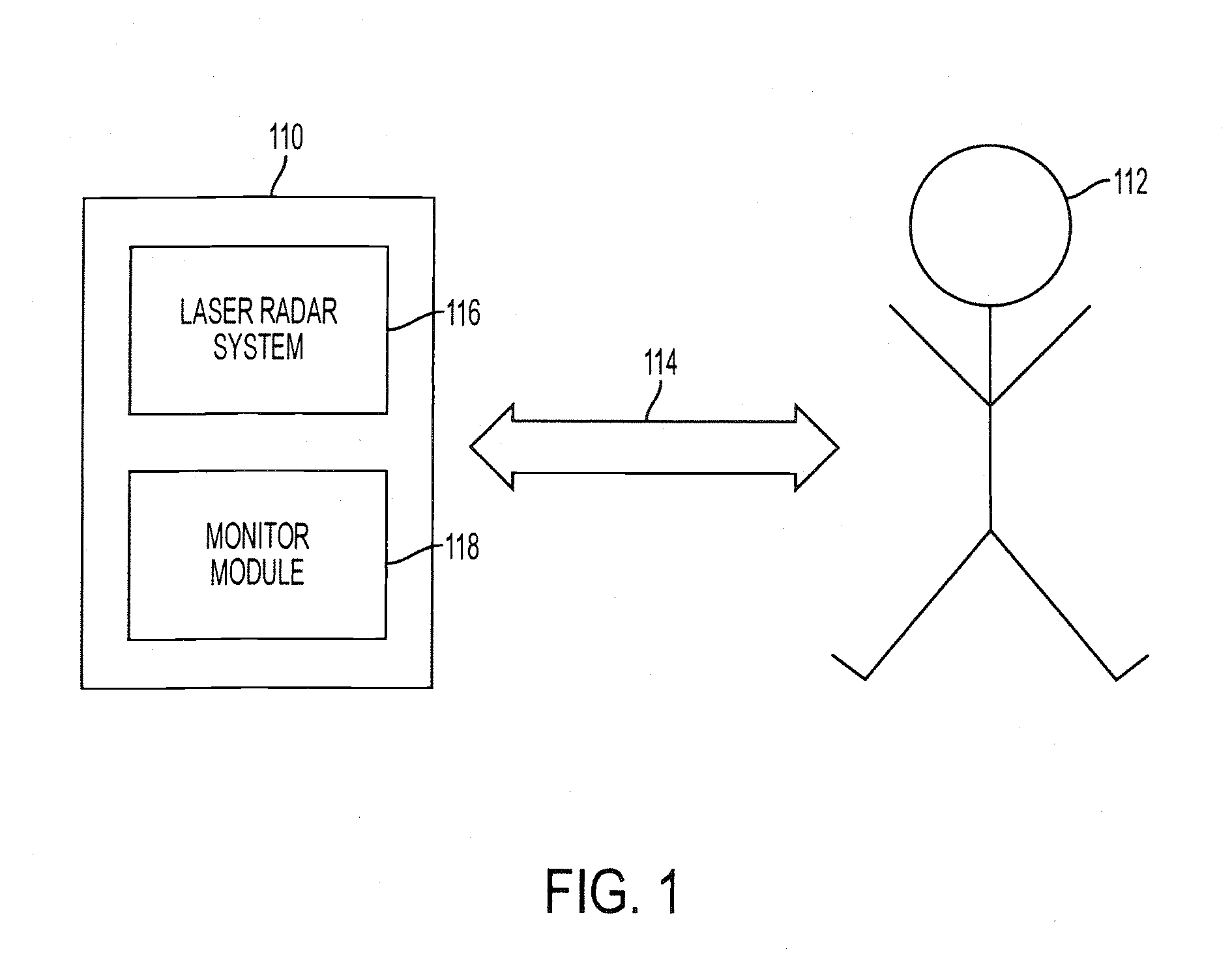 System and method for tracking eyeball motion