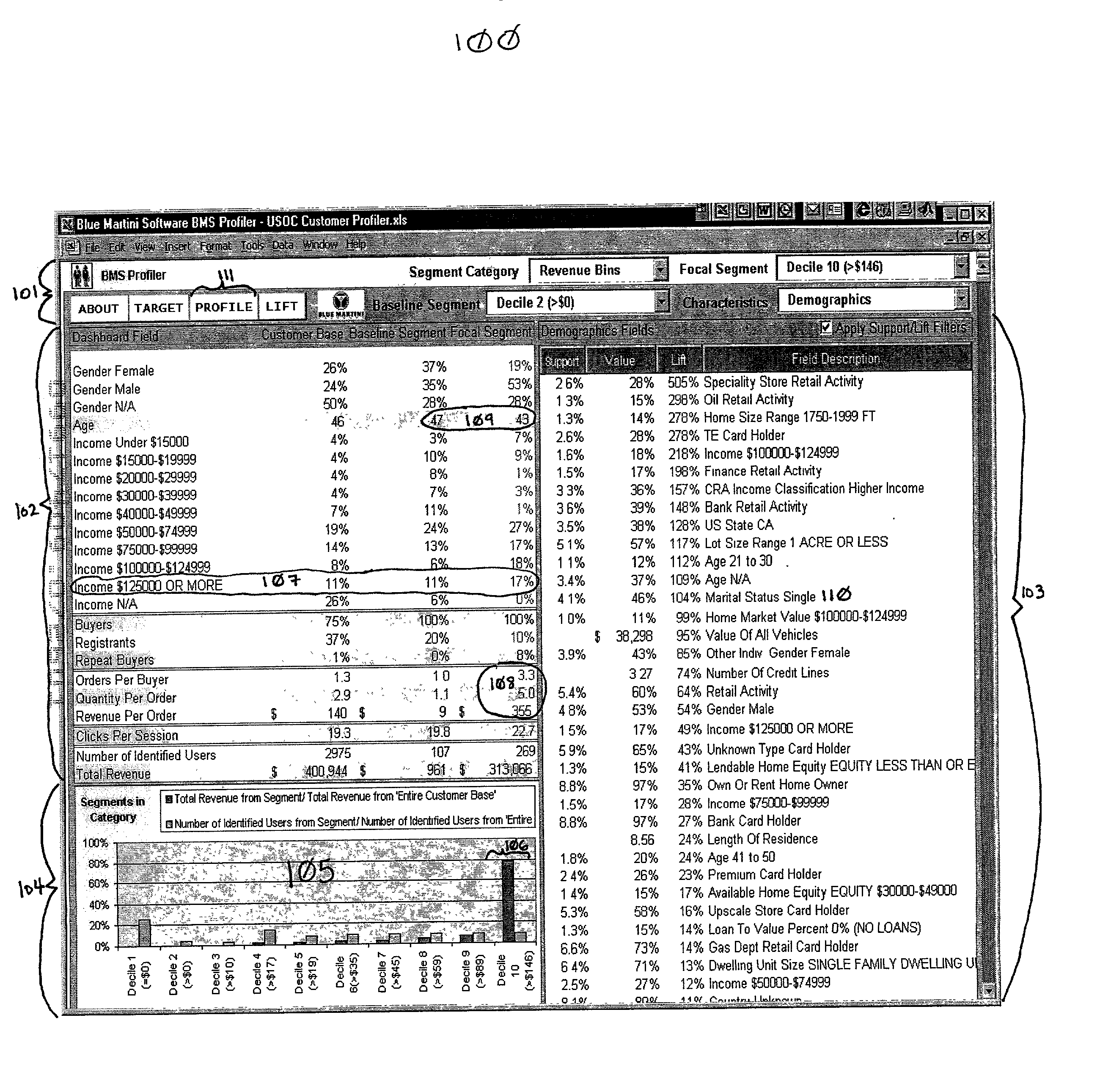 System and method for comparing populations of entities