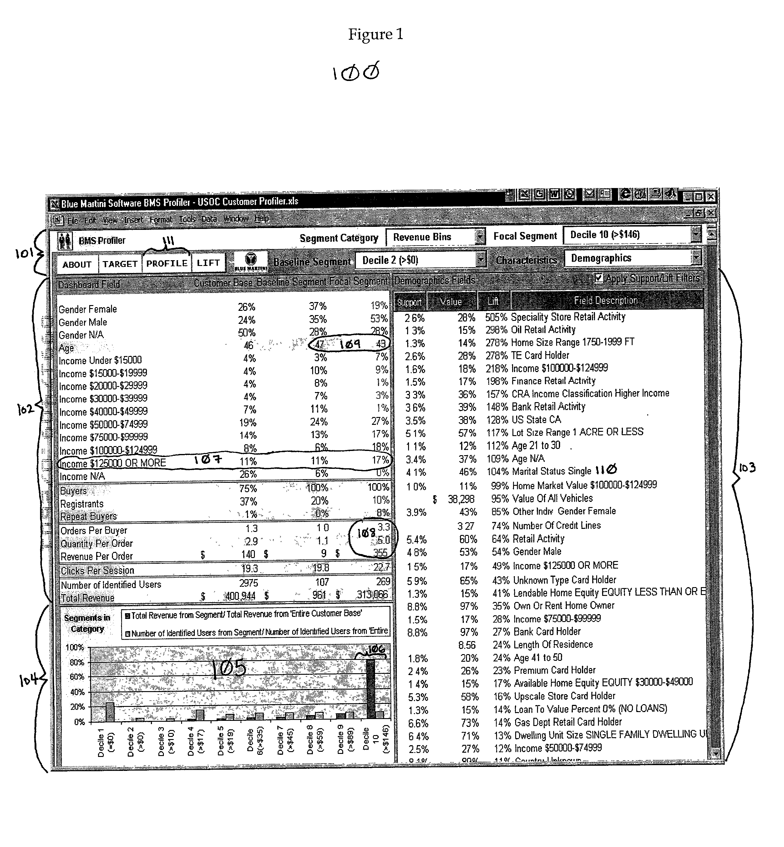 System and method for comparing populations of entities