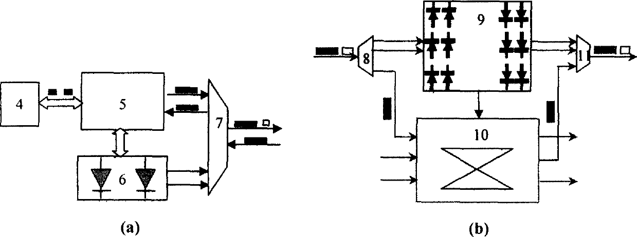 Optical label switching structure supporting blocking mode and multiplexing control