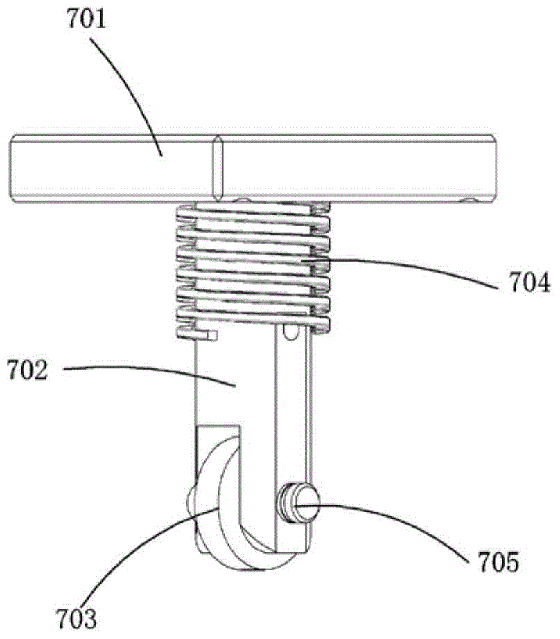 Rotating disc mechanism