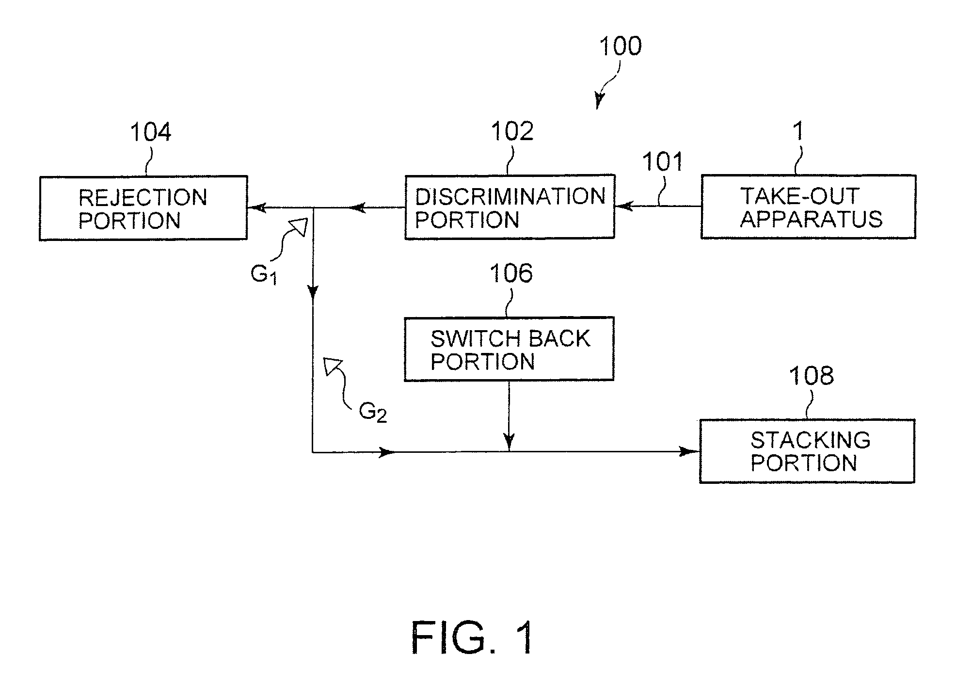 Sheet take-out apparatus, sheet processing apparatus, and sheet take-out method