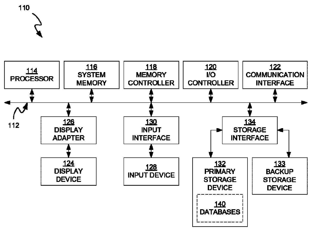 Method and apparatus for compiler processing for a function marked with multiple execution spaces