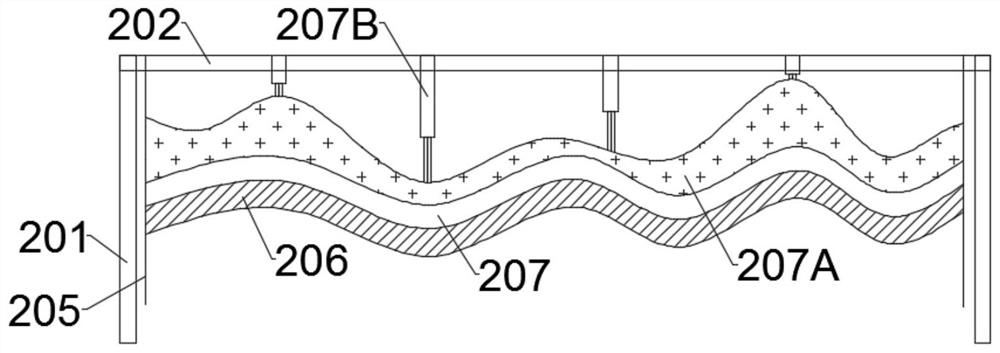 A control system of a simulation experiment device for natural gas hydrate development