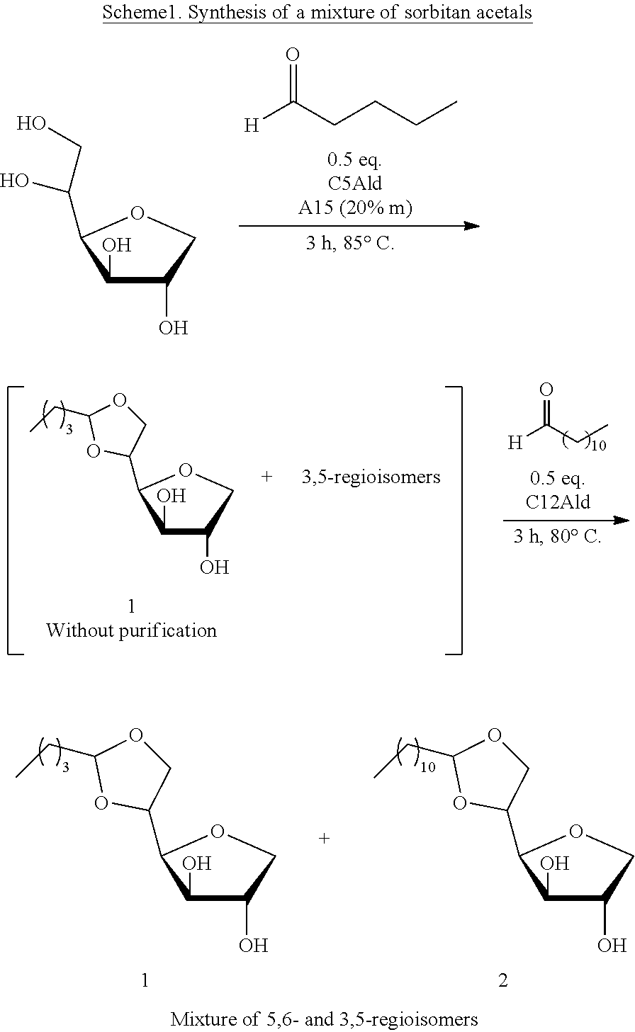 Synthesis of monoethers of sugar comprising a long alkyl chain and uses thereof as a surfactant