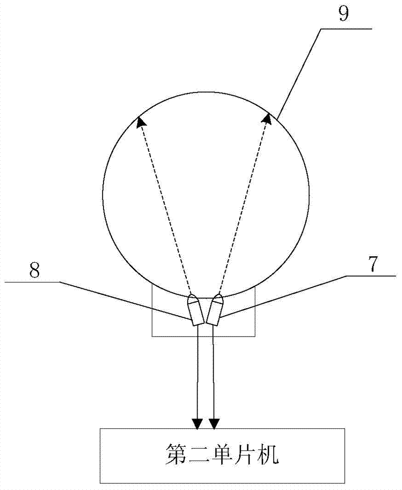 Automatic counting device and counting method based on basketball shooting comprehensive training system