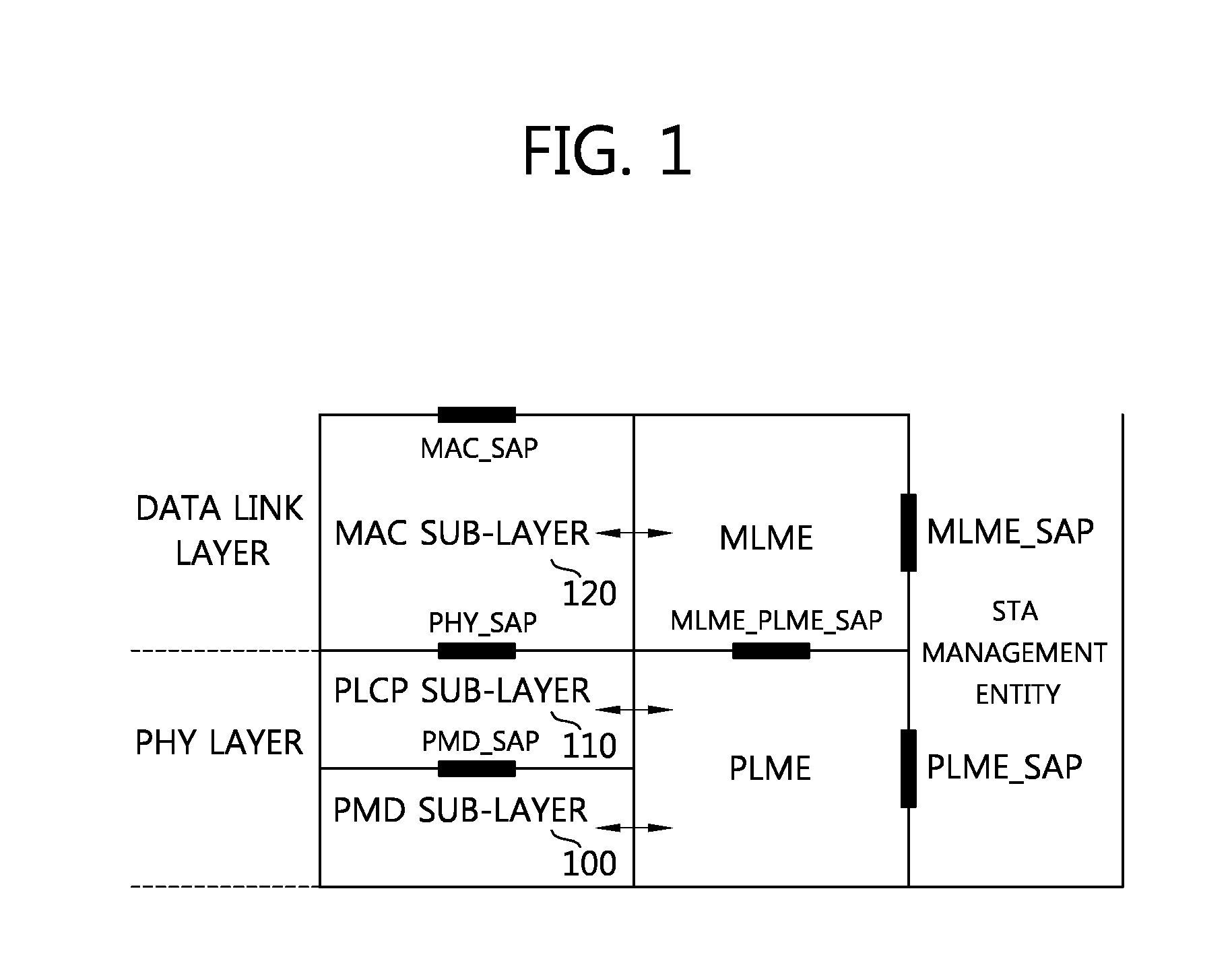 Method and apparatus for communication in a wireless LAN system