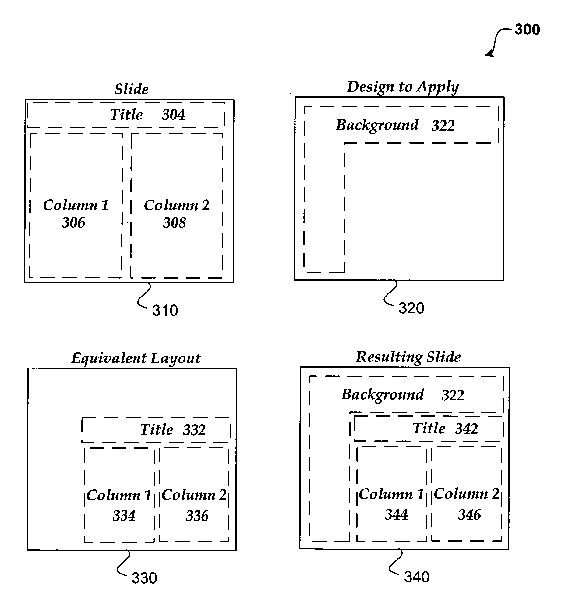 Applying a design to a slide using equivalent layouts