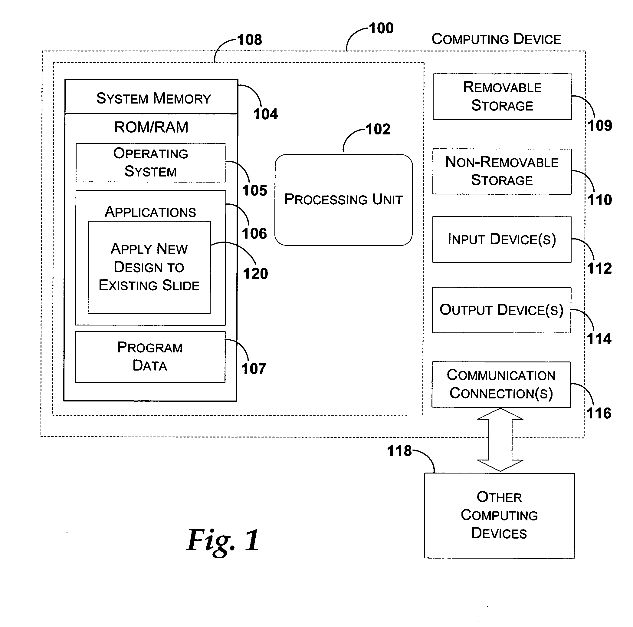 Applying a design to a slide using equivalent layouts