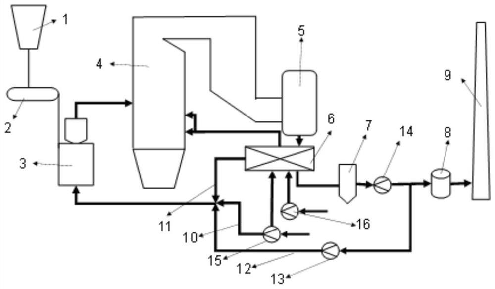 Combustion system and method for burning biomass black granular fuel