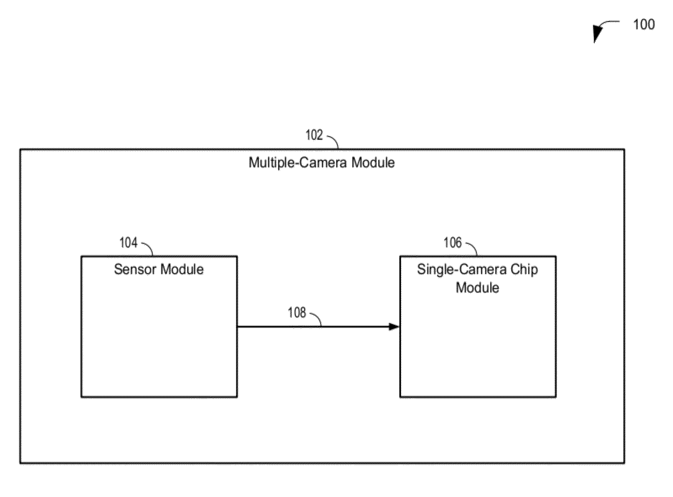 Combining data from multiple image sensors