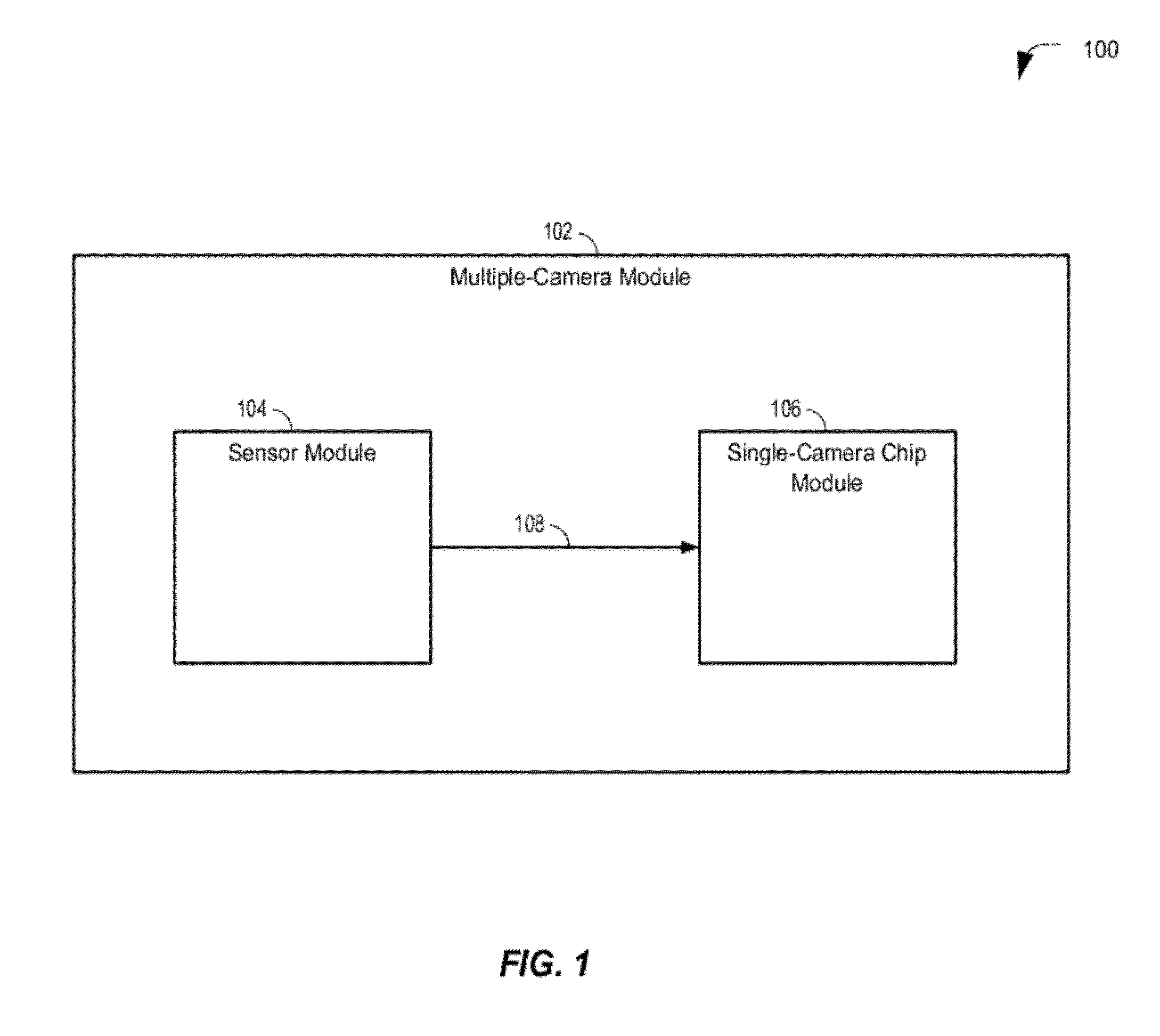 Combining data from multiple image sensors