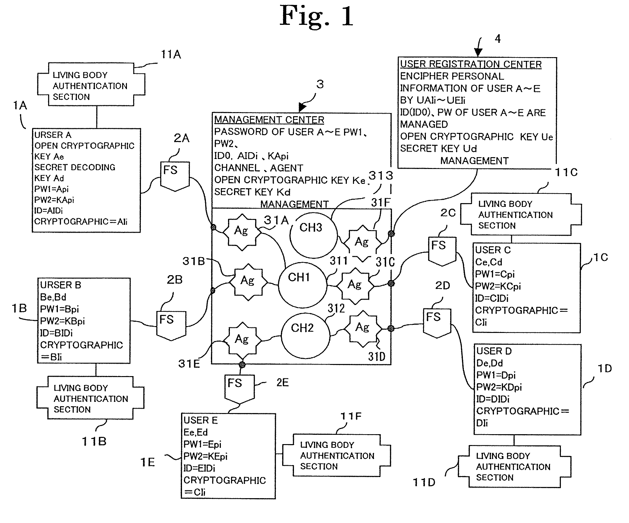 Network Information Protection Method and Storage Medium