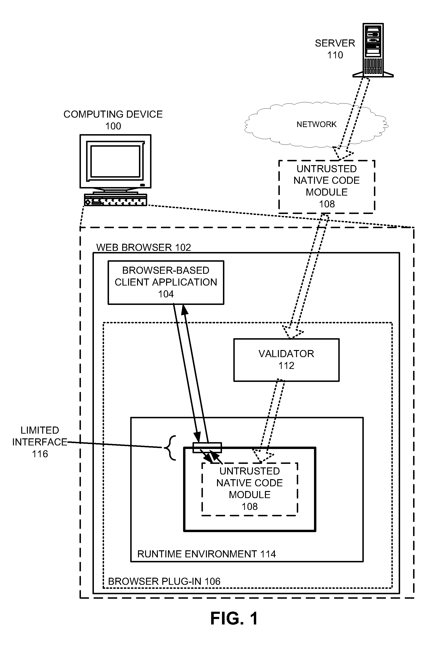 User-level segmentation mechanism that facilitates safely executing untrusted native code