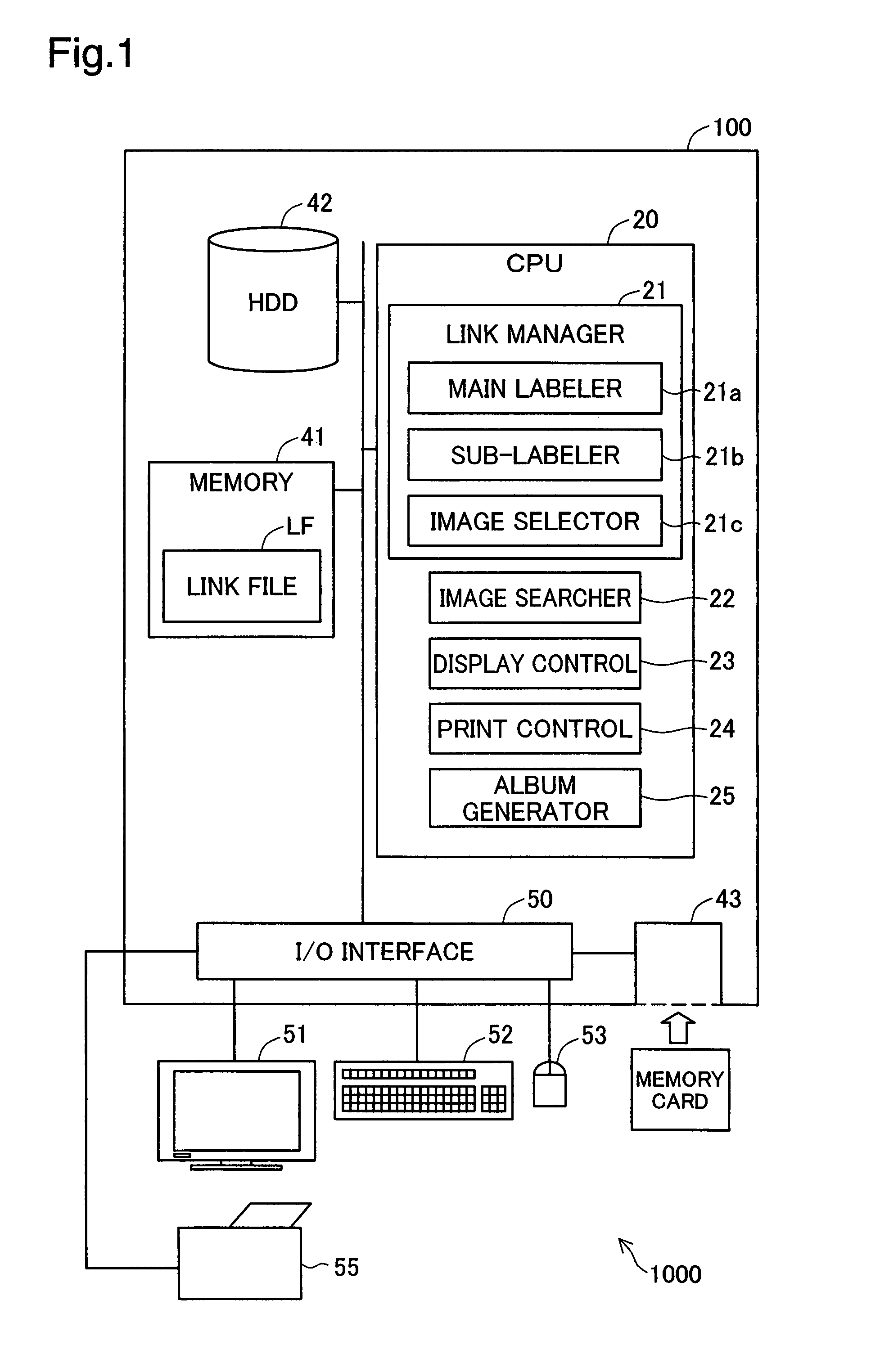 Image management device