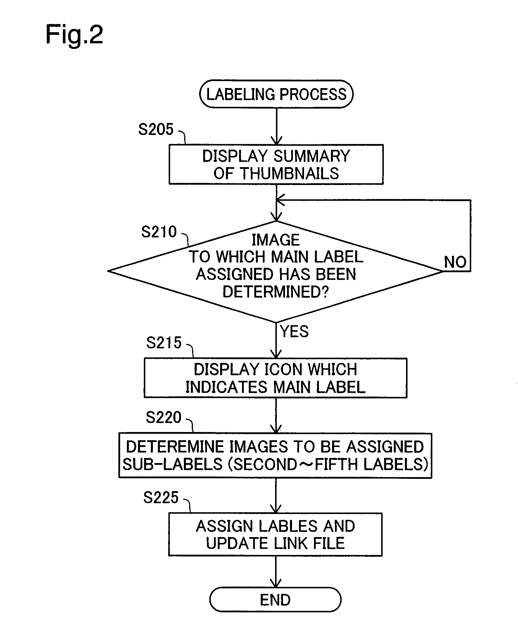 Image management device