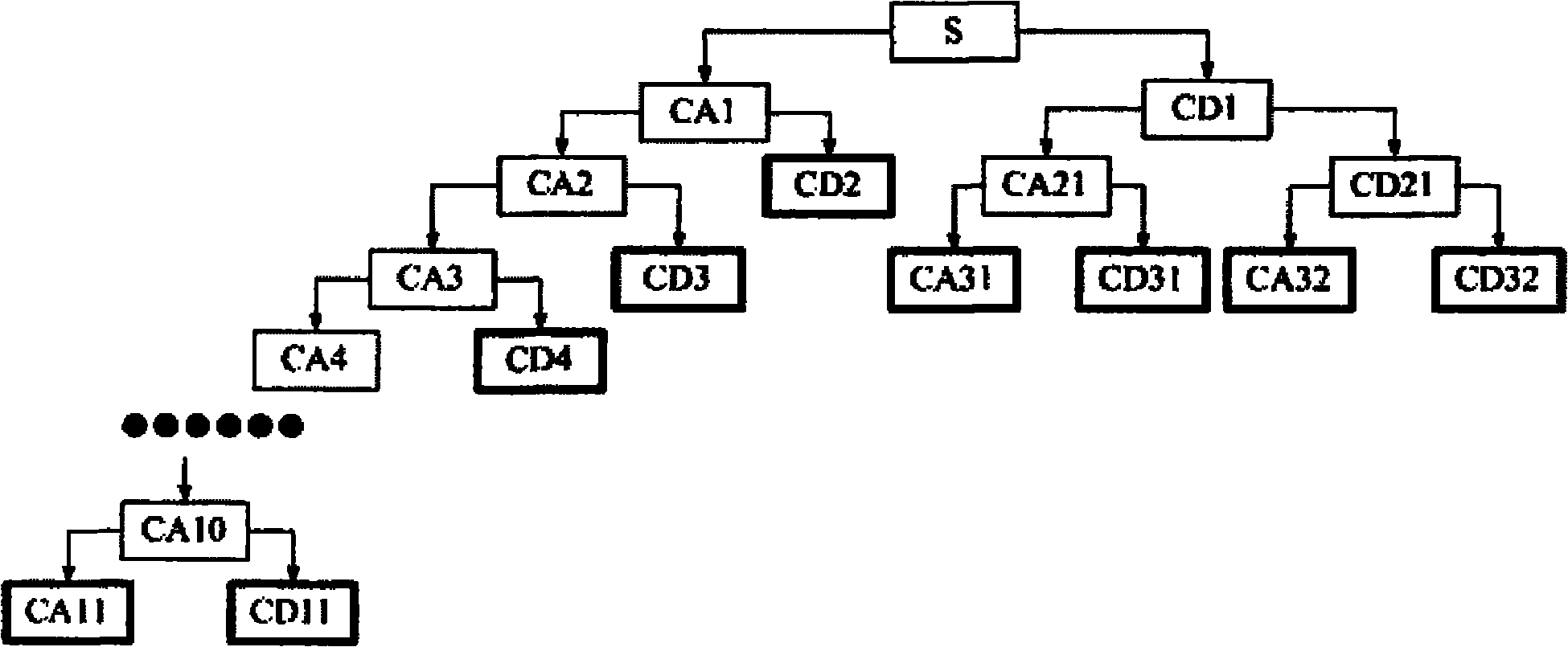 Impact sound-based automatic traffic accident detection method