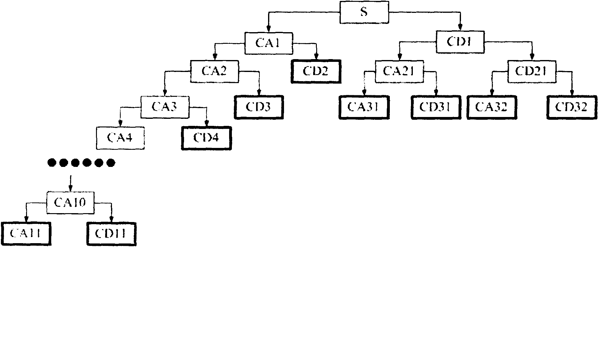 Impact sound-based automatic traffic accident detection method