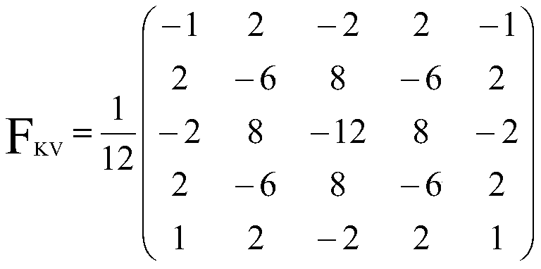 Adaptive image steganalysis method and system based on deep convolutional neural network