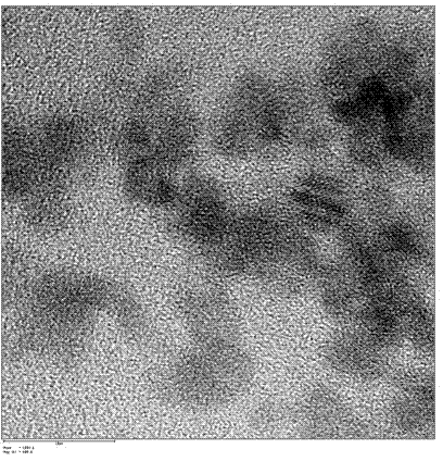 Preparation method of water-soluble ferroferric oxide nano-magnetic fluid