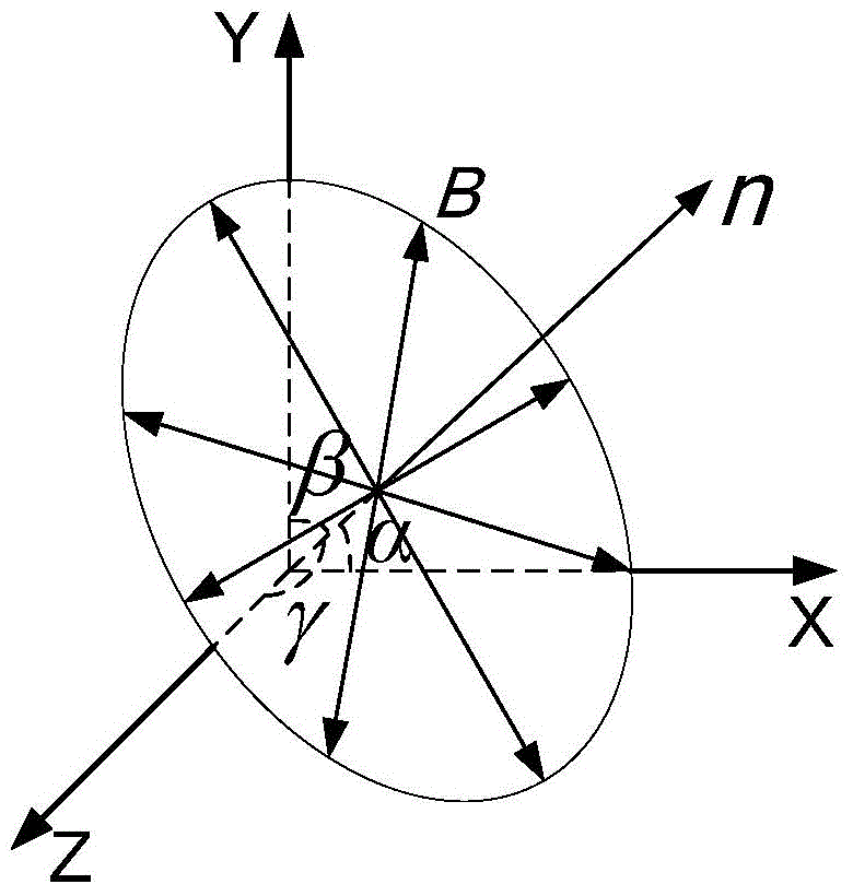 Linear polarization phase correction method for space universal rotating field azimuth errors