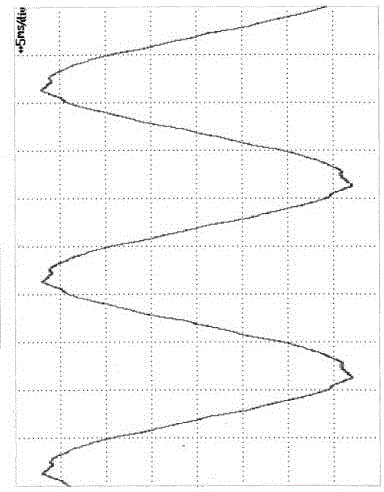 Single-phase grid-connected inverter system based on double harmonic filter