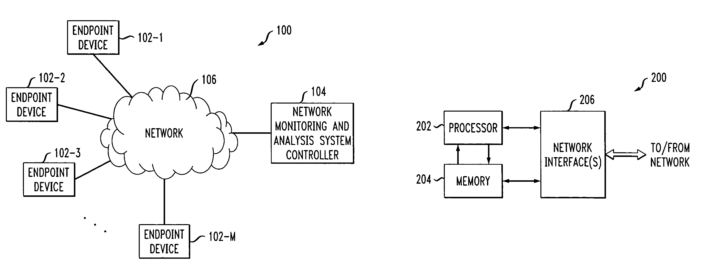 Determination of endpoint device location for efficient analysis of network performance