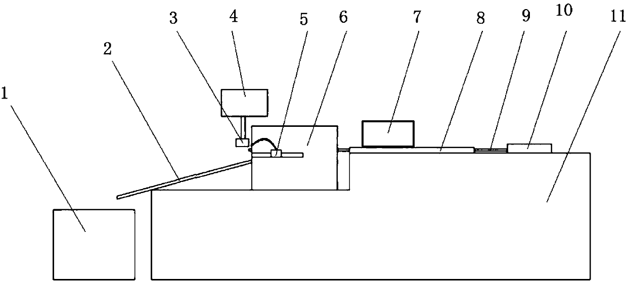 Grinding and washing device for steel bar