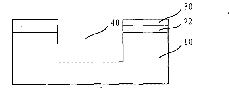 Method for making shallow groove