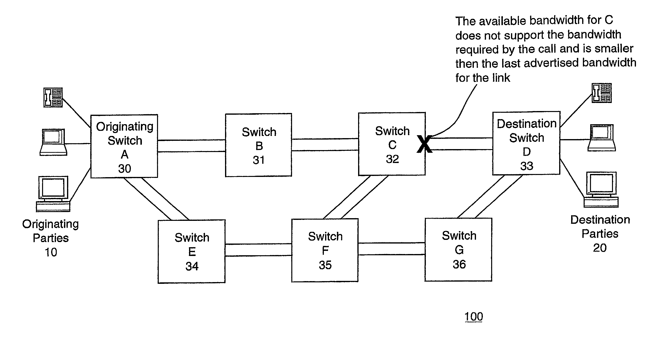 System and method for call-blocking-triggered topology updates in source routed signaling protocol communication networks