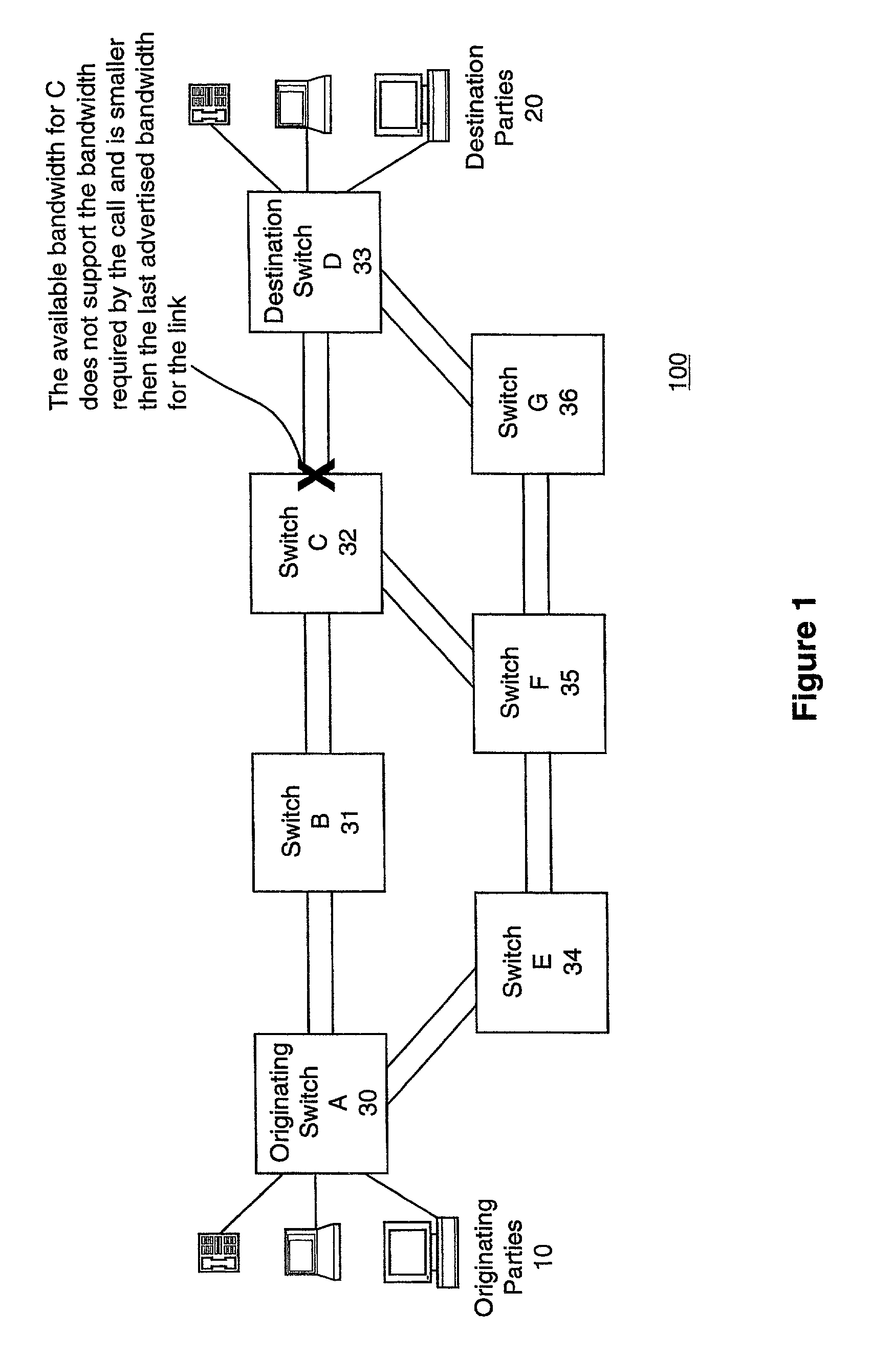 System and method for call-blocking-triggered topology updates in source routed signaling protocol communication networks