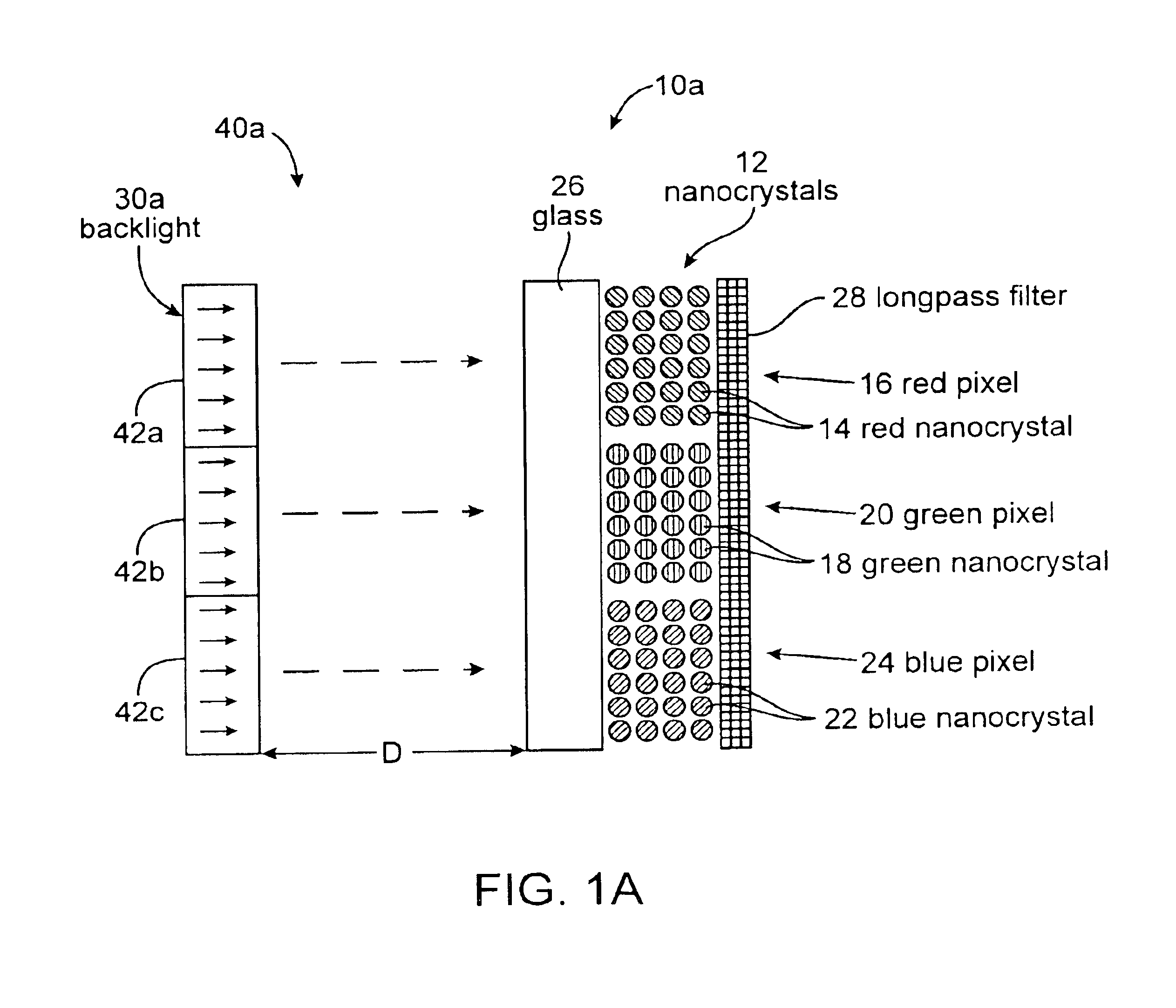 Electronic displays using optically pumped luminescent semiconductor nanocrystals