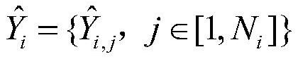 Speech enhancement method based on time-frequency domain joint loss function