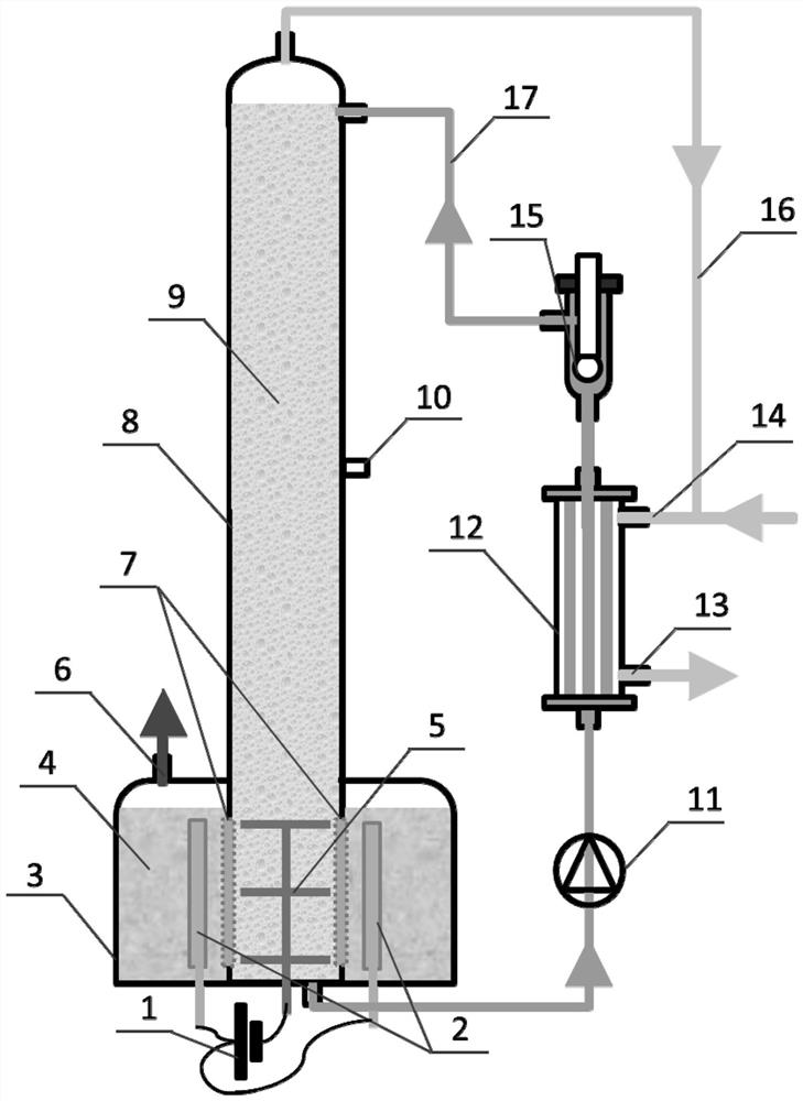 A kind of electrolytic hydrogen bubble tower microbial electrosynthesis reactor and using method thereof