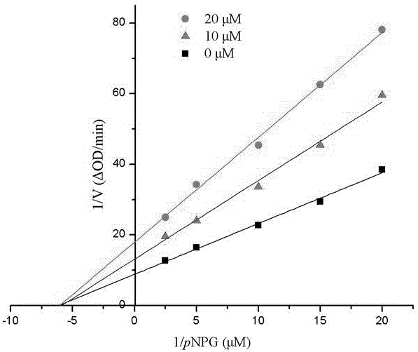 A class of depsipphenolic acid compounds derived from marine fungi and their application in the treatment of type 2 diabetes