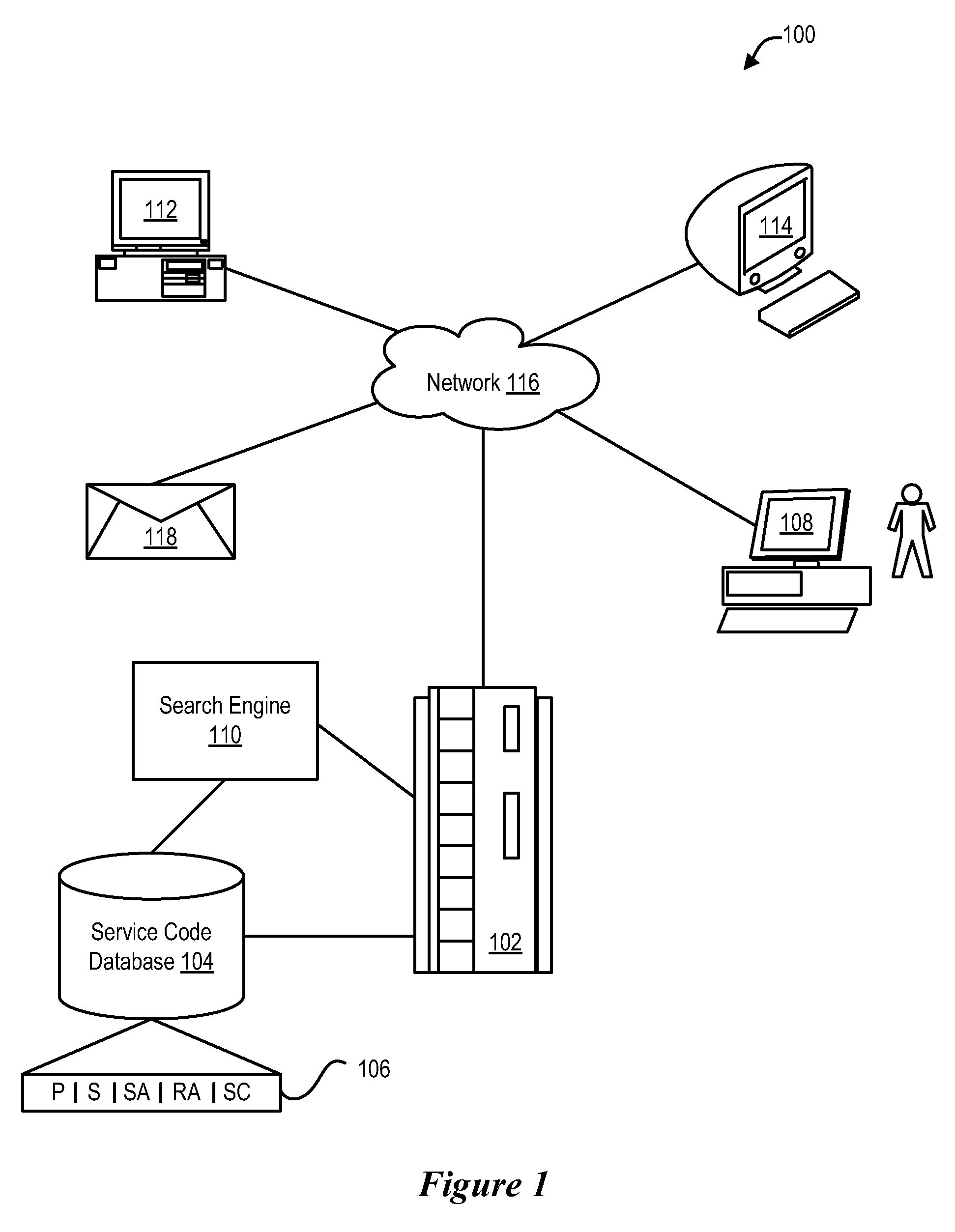 System for Adaptive Action Plan Compilation Based on Error Reporting