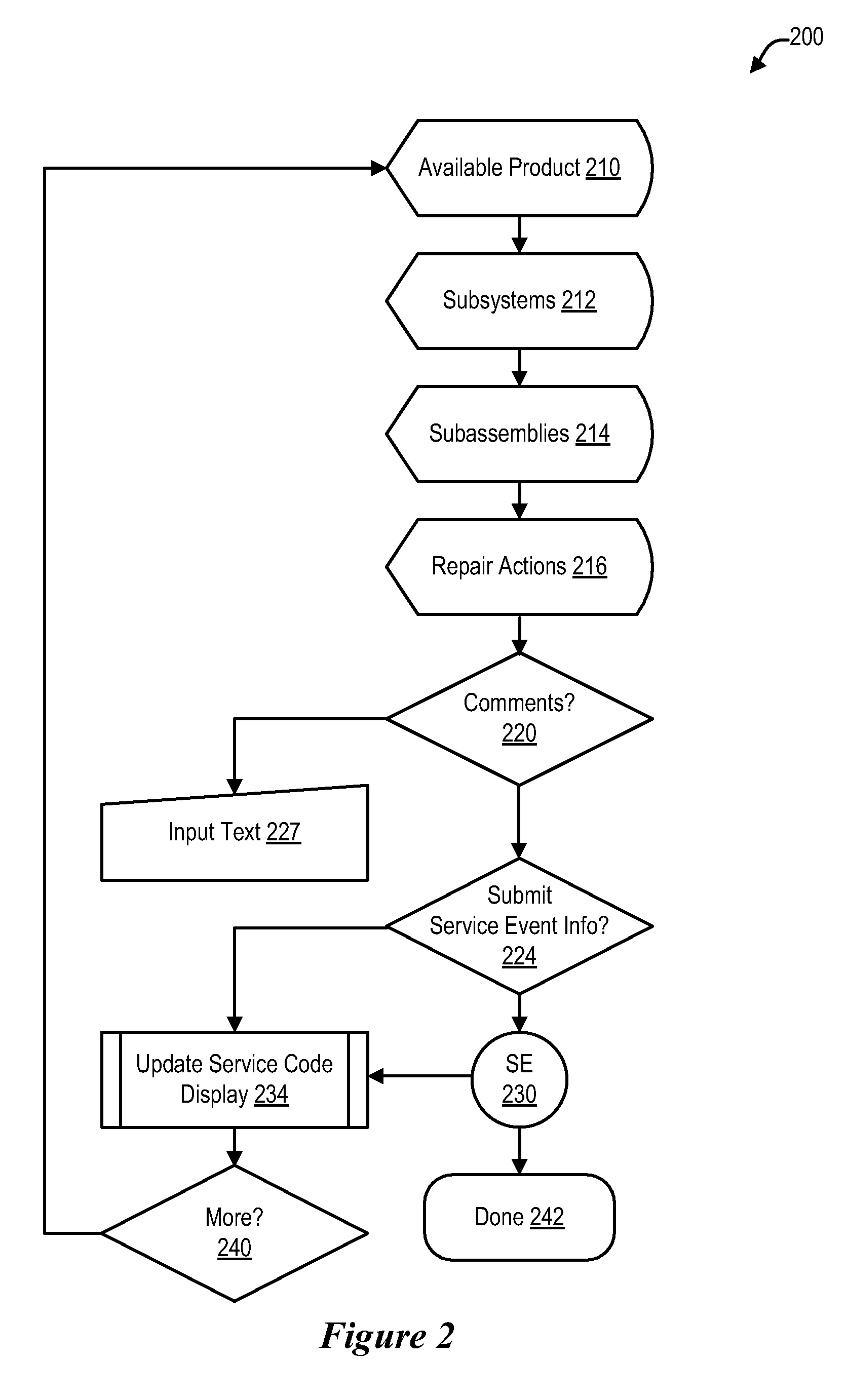 System for Adaptive Action Plan Compilation Based on Error Reporting