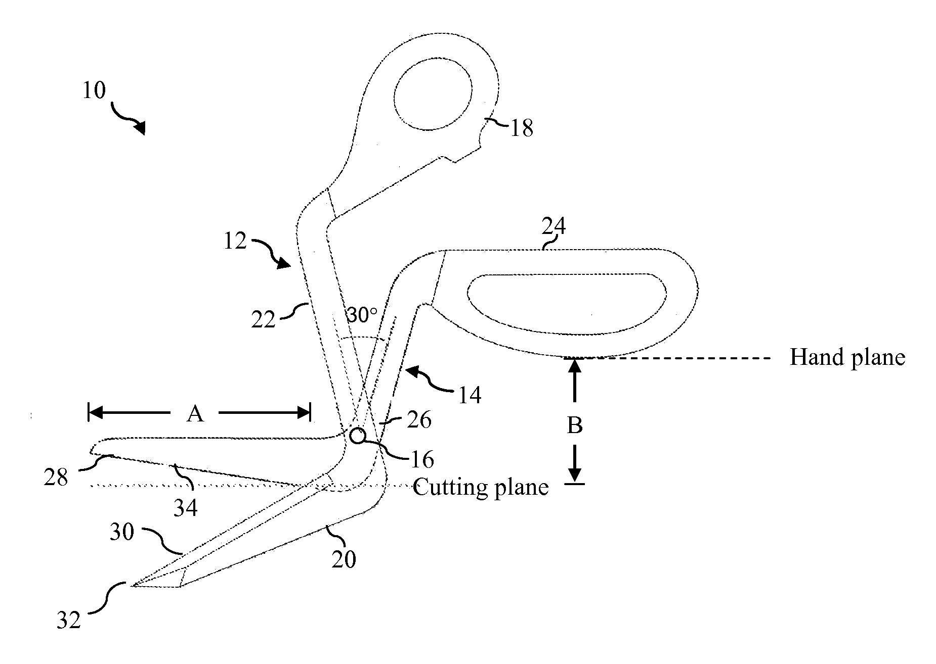 Packaging Scissors