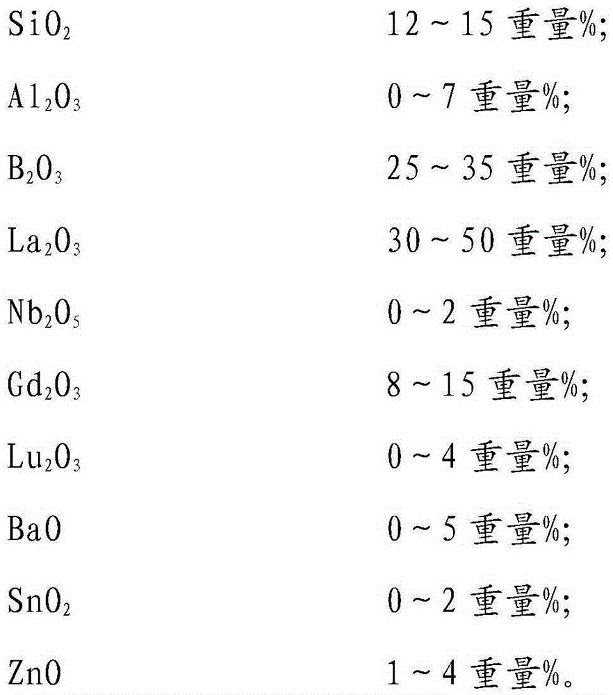 Flashing optical fiber panel and preparation method