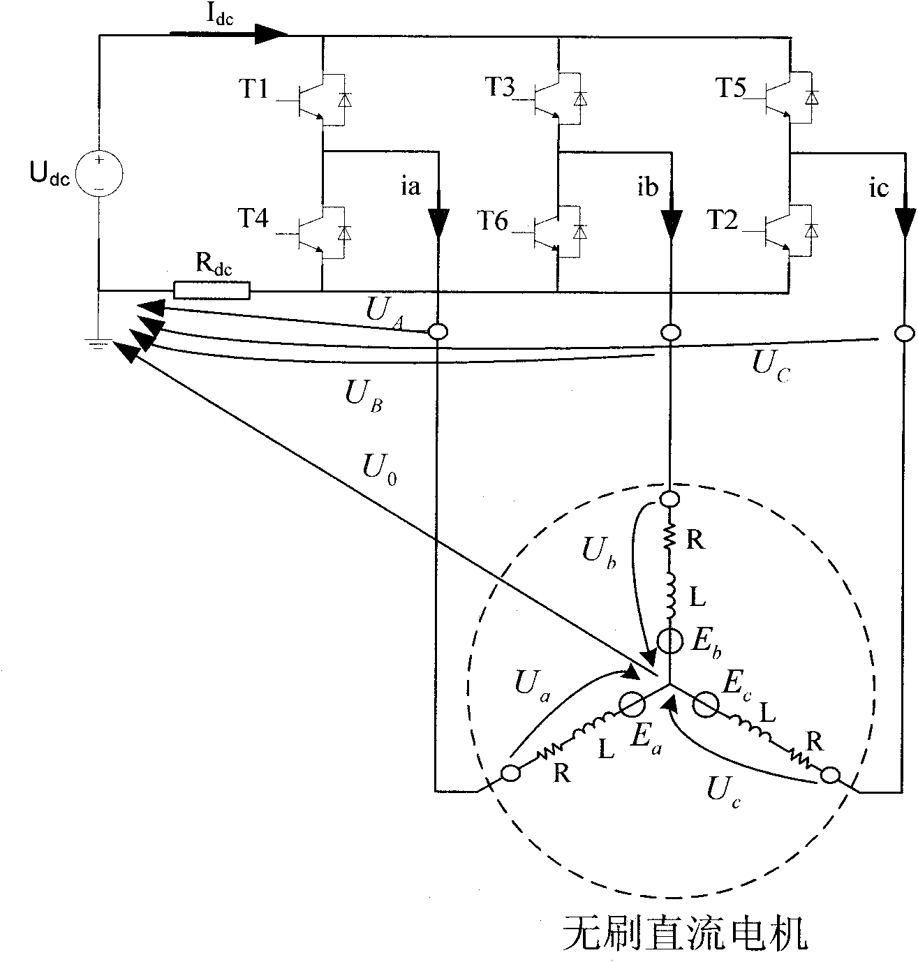 Control method for brushless direct current motor for automotive air conditioning fan