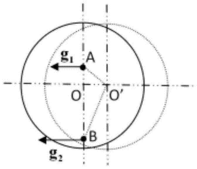 A Method of Image Positioning and Matching Based on Radial Ring Histogram