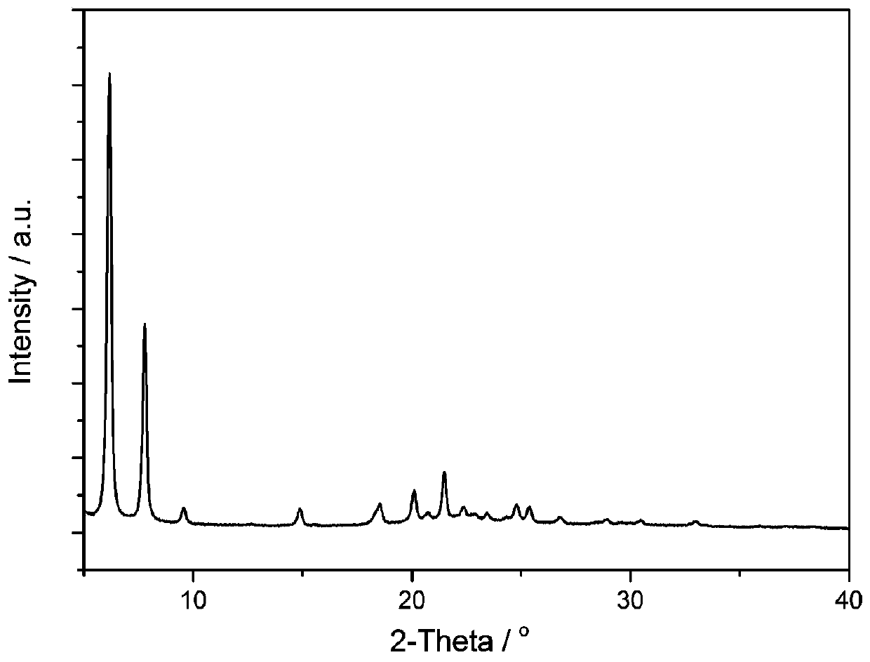 A kind of preparation method of ultra-large porous silicate molecular sieve