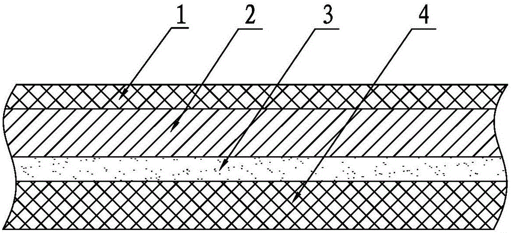 Environment-friendly breathable TPU (Thermoplastic polyurethanes) synthetic leather and preparation method thereof