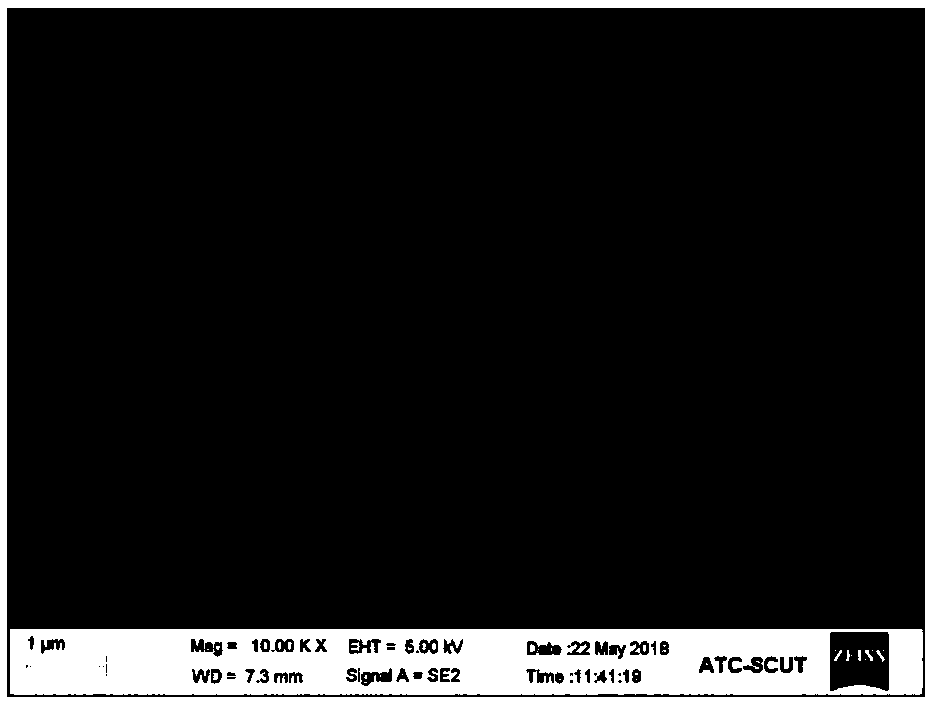 Fermented milk spice microcapsule and preparation method of microcapsule