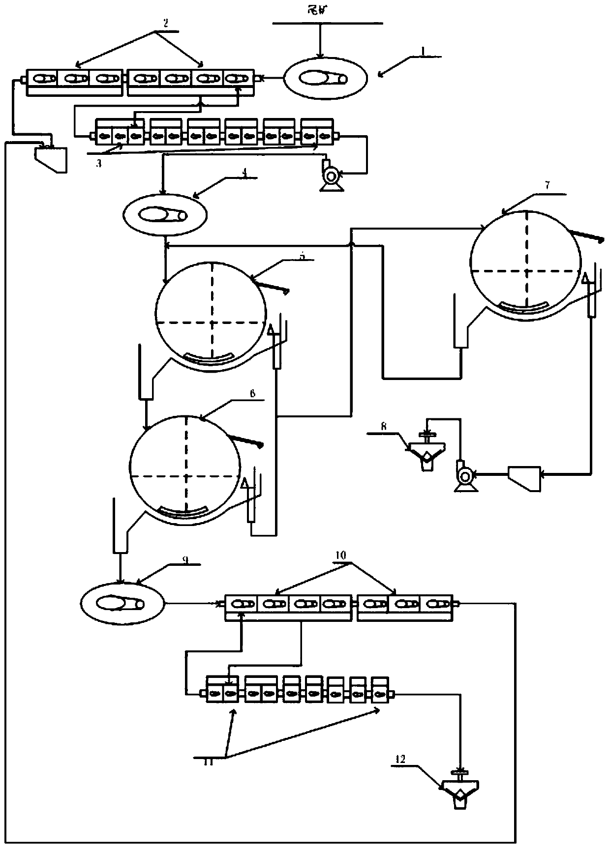 Beneficiation method for recovering ultra-low-grade rare earth and fluorite from rare earth tailings