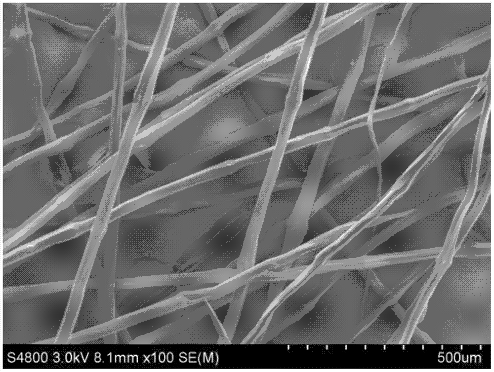 Platanus fruit hair fiber as preparation tio  <sub>2</sub> Application of Micron Hollow Tube Formwork